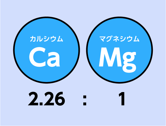 カルシウム2.26:マグネシウム1